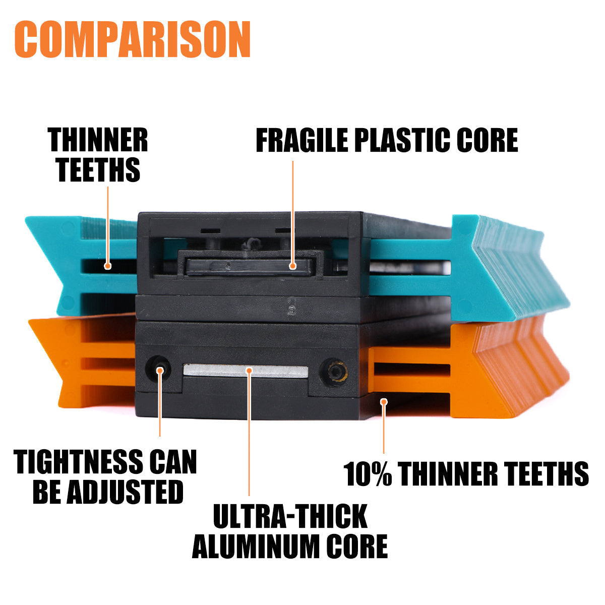 Contour Gauge Profile Tool | Locking Teeth Design | Copies Irregular Shapes Precisely and Accurately for Professionals Everywhere 9