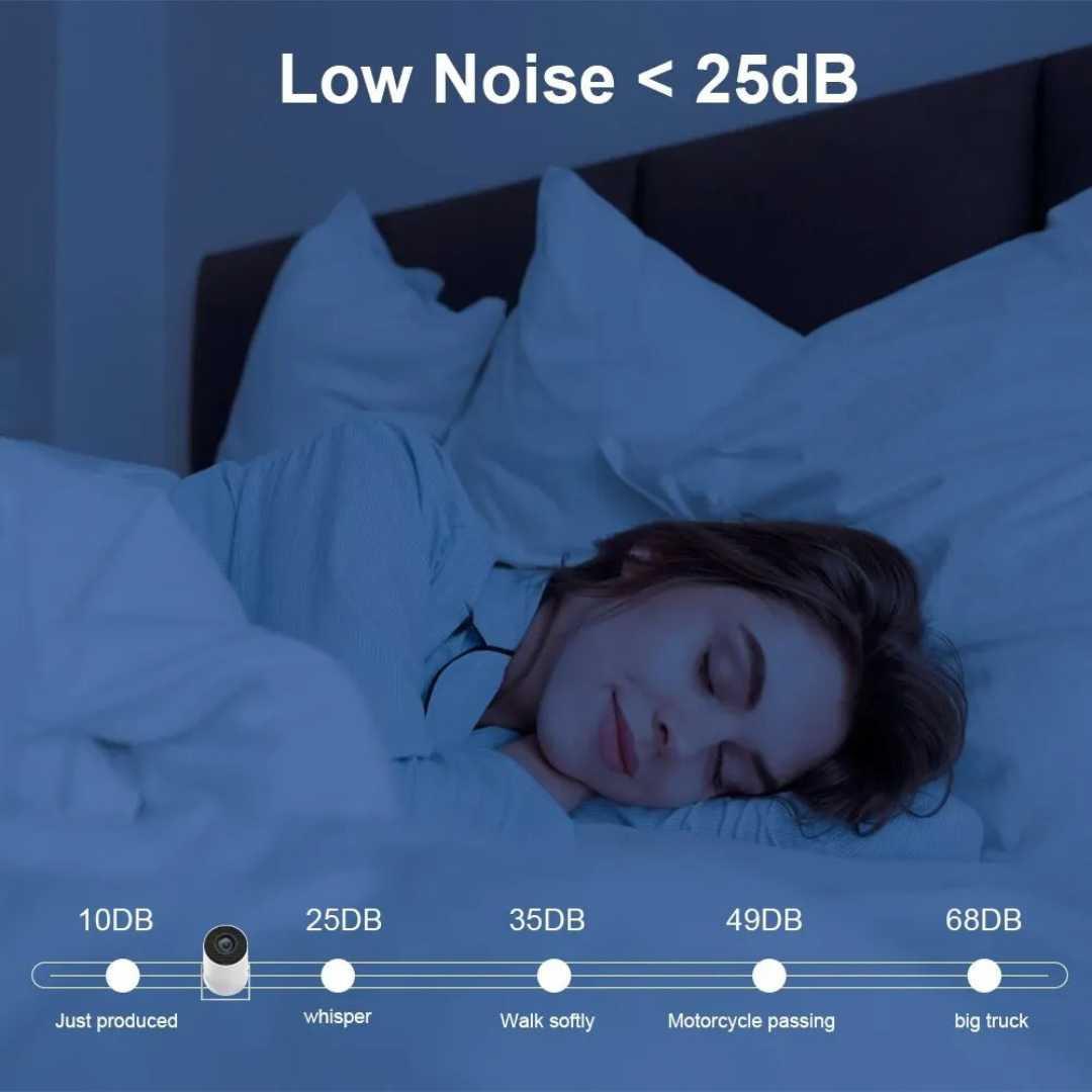 Android 11 Projector with Dual Wifi6 | 8000 Lumens, Auto Keystone Correction | Supports 4K Input, 200-Inch Screen