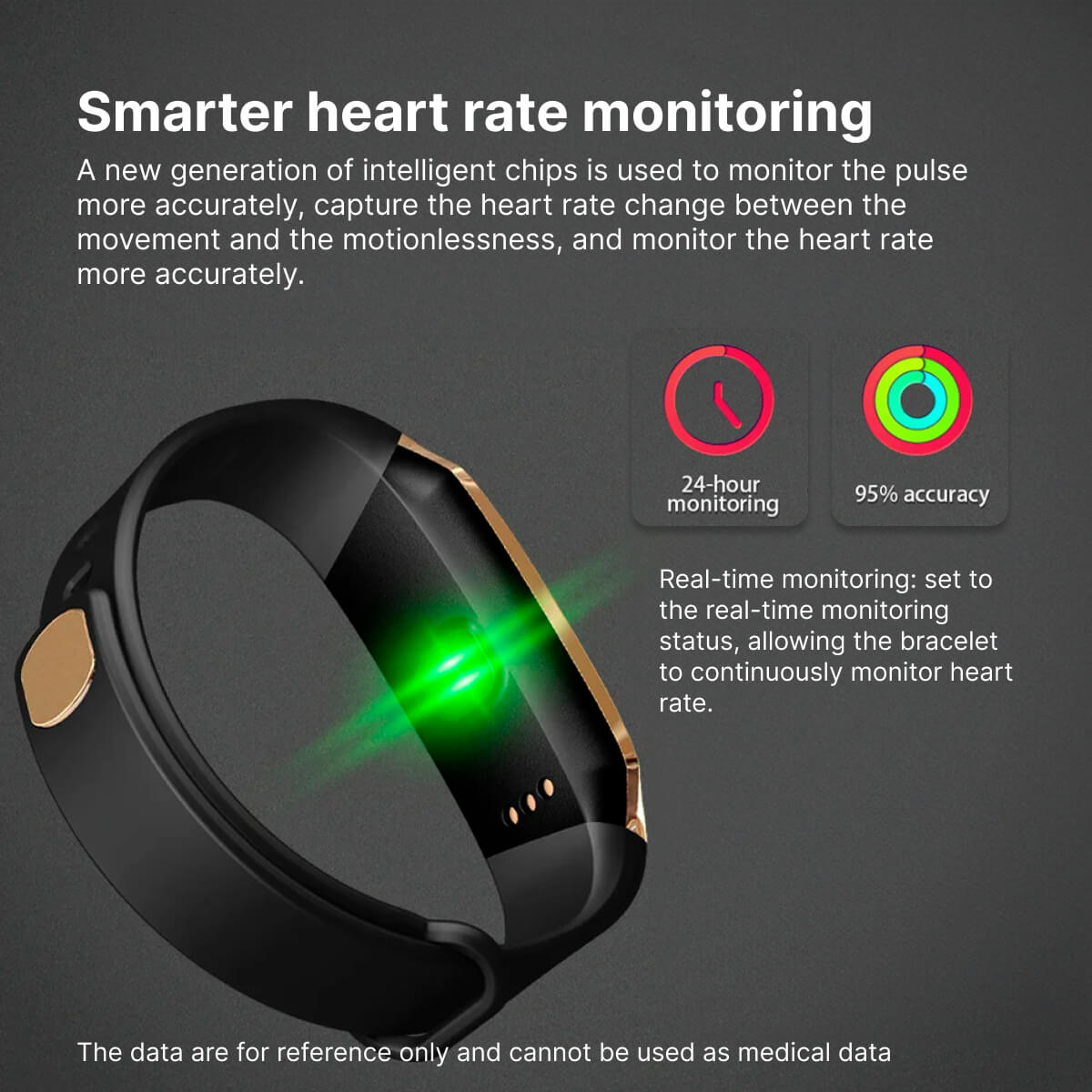 Blood Pressure Smart Watch | Heart Rate Monitor with Sleep & Sports Tracking | IP67 Waterproof, 30-Day Standby