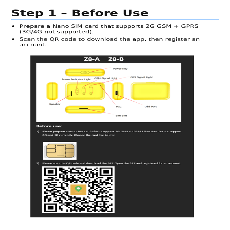 Cat GPS Tracker | Finder Tag For Indoor Cats