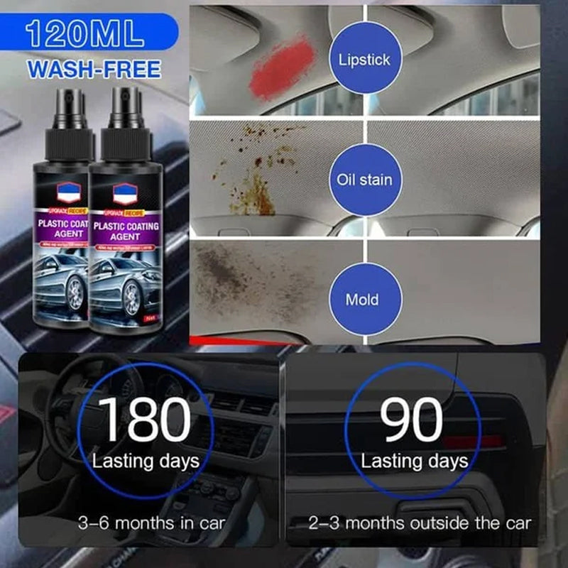 Car Interior Leather and Plastic Coating Agent 120ml | Nano Film Protection | Restores Shine for 3-6 Months Without Fading