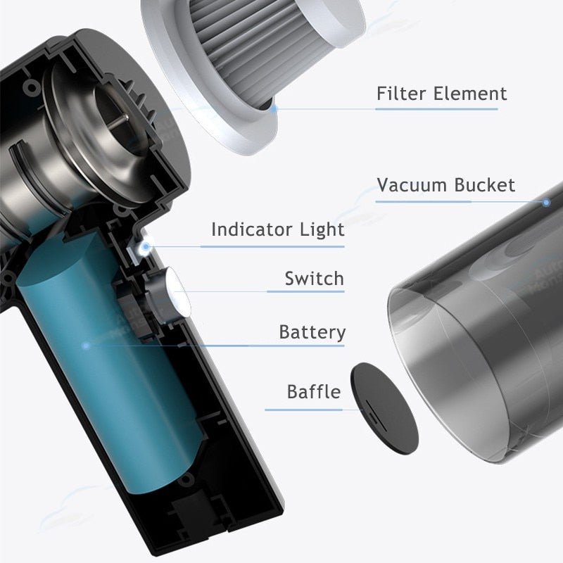 Car Vacuum Cleaner | Cordless Portable Handheld Design