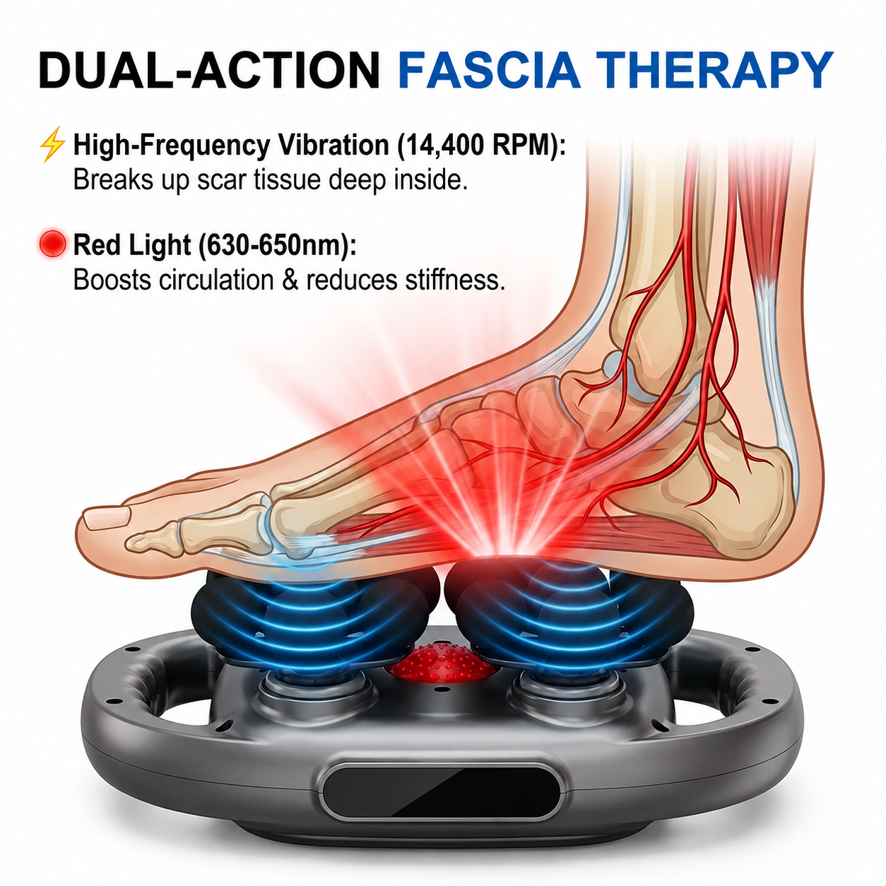 Plantar Fasciitis Massager | Vibration Platform, Multi-Node Surface