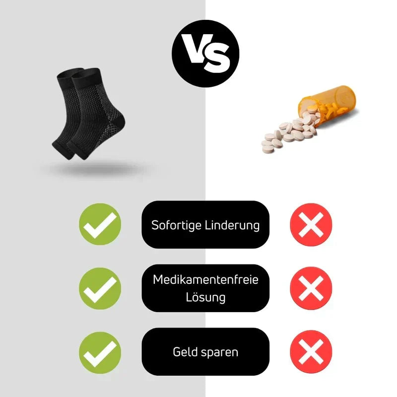 Compression Foot Sleeves for All-Day Wear | Supports Circulation & Pain Relief | Breathable Stretch Knit Design