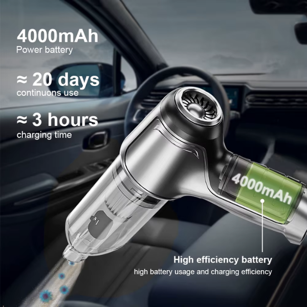 Cordless Car Vacuum Cleaner | 95,000PA Suction, Vacuum & Blower Modes | USB-C Rechargeable, 20-Day Battery Life