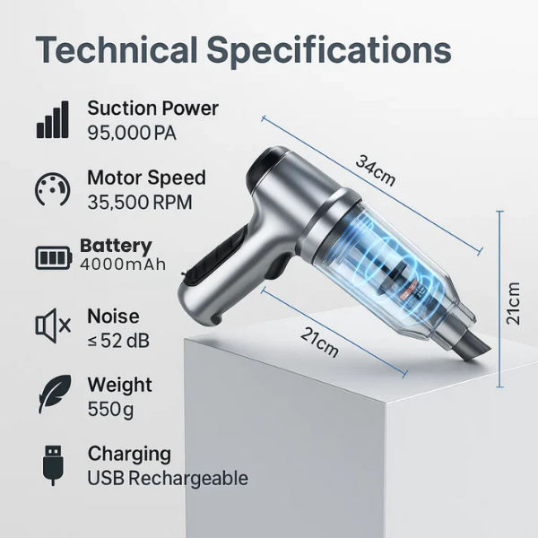 Cordless Car Vacuum Cleaner | 95,000PA Suction, Vacuum & Blower Modes | USB-C Rechargeable, 20-Day Battery Life