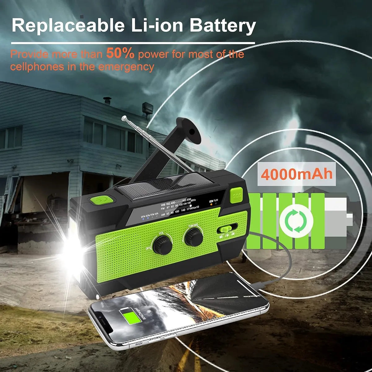 Emergency Radio with Solar & Hand Crank Charging | 4000mAh Power Bank | Flashlight, SOS Alarm, AM/FM Radio for Outdoors 8