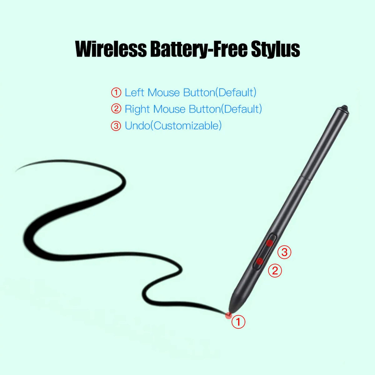 Digital Drawing Tablet with Pen | 8192 Pressure Levels, 5080 LPI Resolution | 12 Express Keys, Battery-Free Stylus