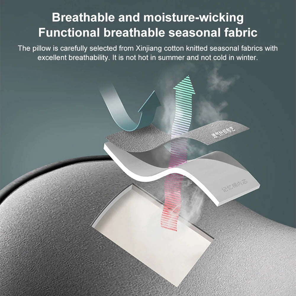 DreamSupport Cervical and Lumbar Car Pillow 4