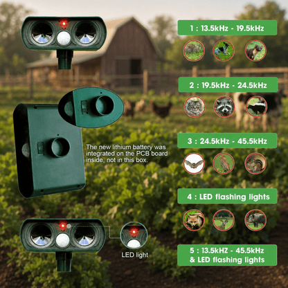 ECOPEL – Environmentally Friendly Solar Animal Repeller for Humane Garden Protection 5
