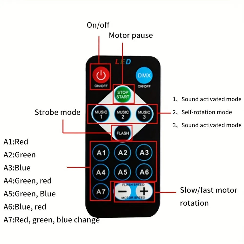 Galaxy Projector Light | 14 Light Effects, Music Sync & Remote Control | USB Powered, 360-Degree Rotation for Bedroom