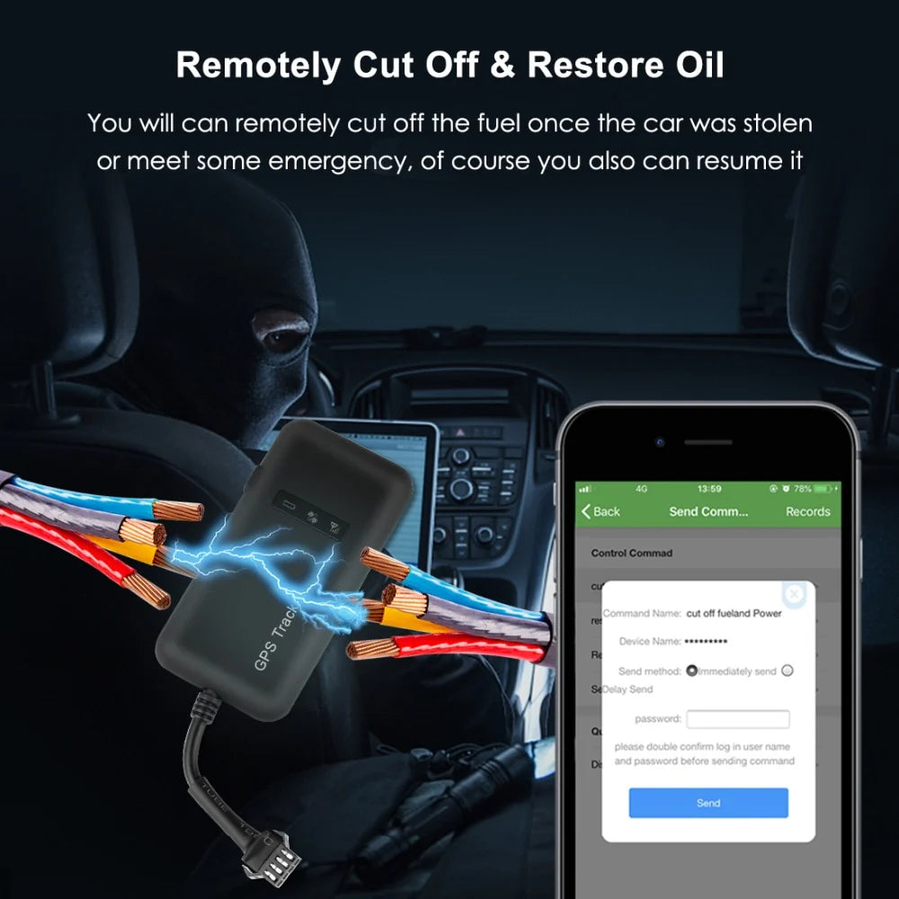 Gps Tracker For Car 4