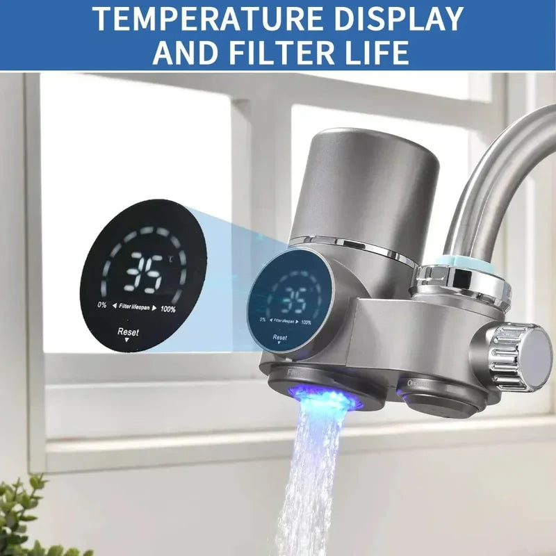 Tap Water Filter With LED Display | Dual Mode Attachment
