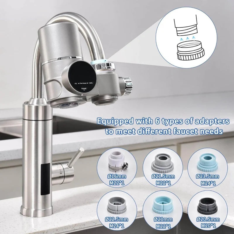 Tap Water Filter With LED Display | Dual Mode Attachment