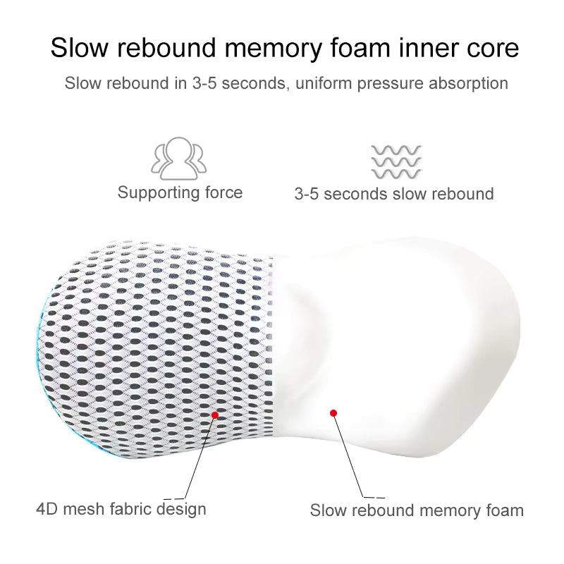 Seat Cushion Memory Foam Lumbar Support Mesh with Adjustable Straps 6