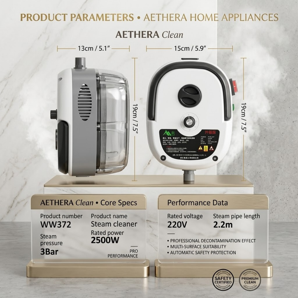 High Pressure Steam Cleaning Tool | All-in-One SteamMaster