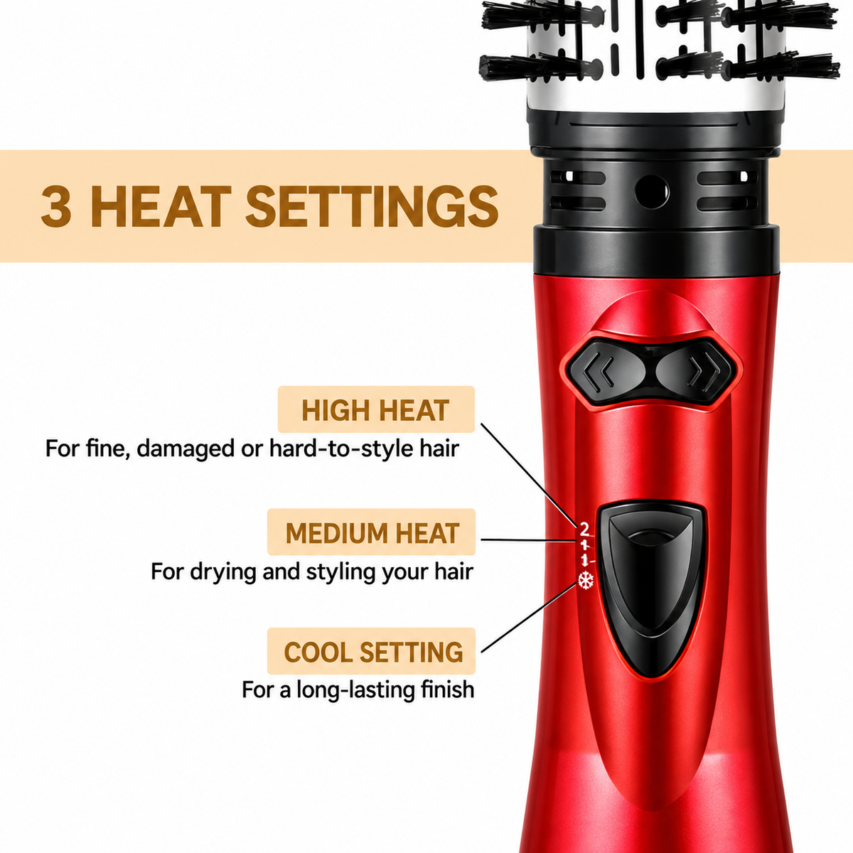 Hot Air Styling Brush 3-in-1 | 1000 W Hair Dryer, Smoother & Curler | Anti-Static, Non-Slip Handle, Dual Voltage