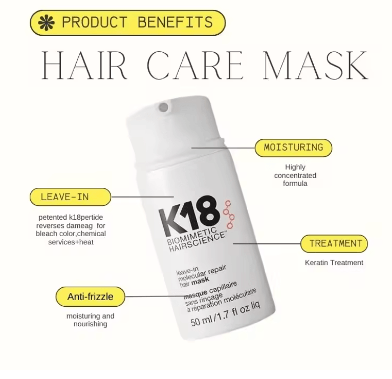 Keratin Repair Hair Mask Leave-In Treatment | For Damaged, Dry, Frizzy Hair | Softens, Smooths and Reduces Frizz