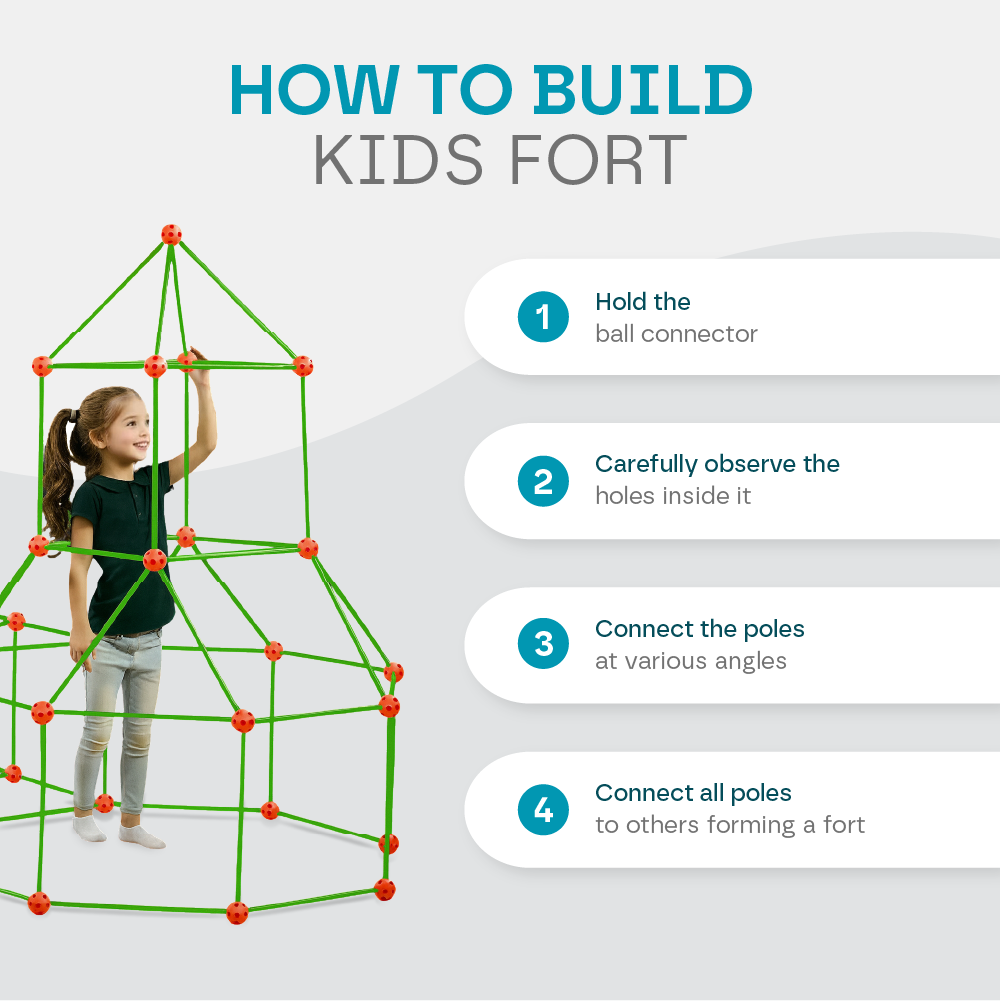 Kids Building Fort Kit 72 or 144 Pieces | Connectors, Rods and Play Tent | Screen-Free STEM Construction Toy for Indoor Forts 11