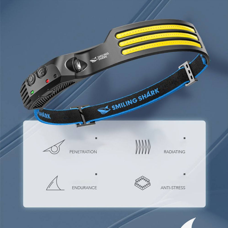 LED Headlamp | Motion Sensor With Wide And Spot Beams