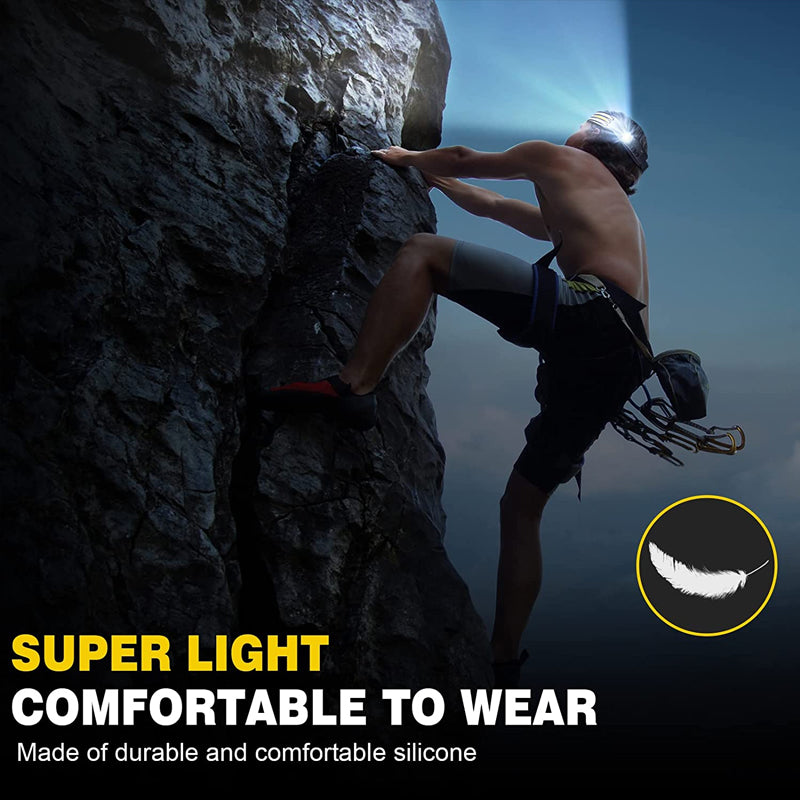 LED Headlamp | Motion Sensor With Wide And Spot Beams