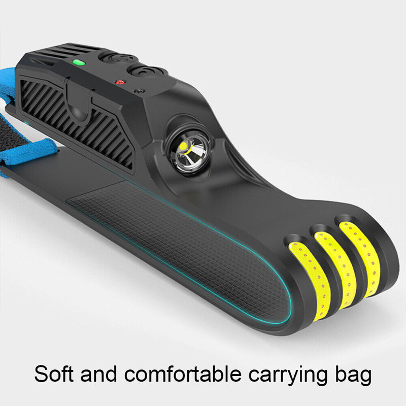 LED Headlamp | Motion Sensor With Wide And Spot Beams