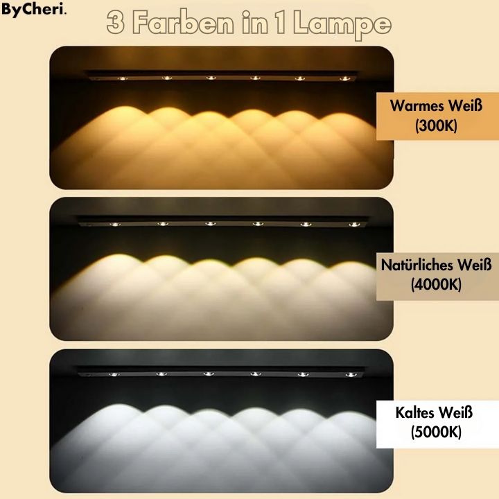 LED Motion Sensor Light | Magnetic Back, 3 Colour Temperatures, Adjustable Brightness | USB Rechargeable, Up to 60 Days