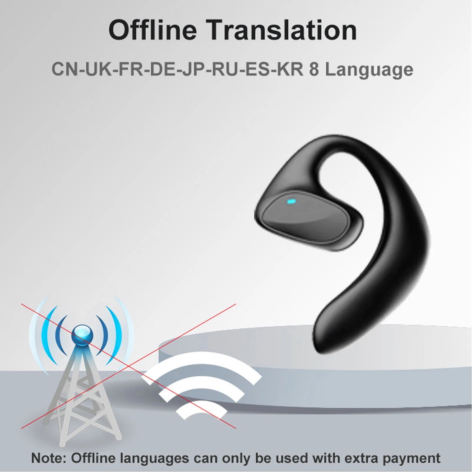 Language Translator Earbuds – Two Way Translation for Real Time Conversation | Bluetooth Device With 144 Languages Supported 4