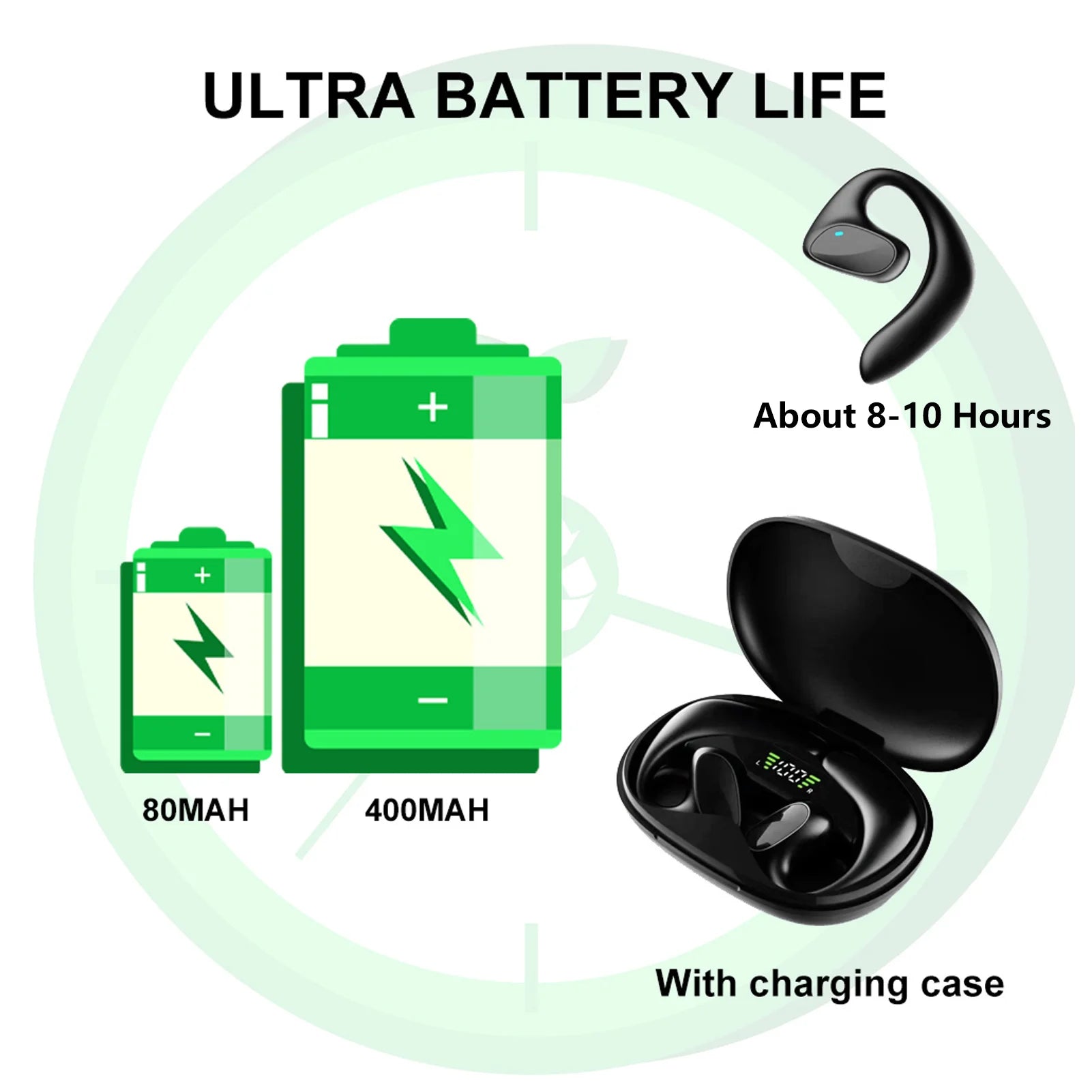 Language Translator Earbuds – Two Way Translation for Real Time Conversation | Bluetooth Device With 144 Languages Supported 5