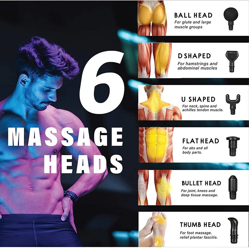 Massage Gun | 30-Speed Percussion up to 3200 RPM | Quiet Motor, 6 Heads, USB-C Rechargeable Battery for Recovery