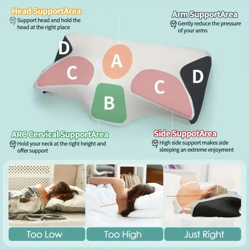 Memory Foam Cervical Pillow – Neck Support Sleeping Pillow | Comfortable Night Rest at Home 3