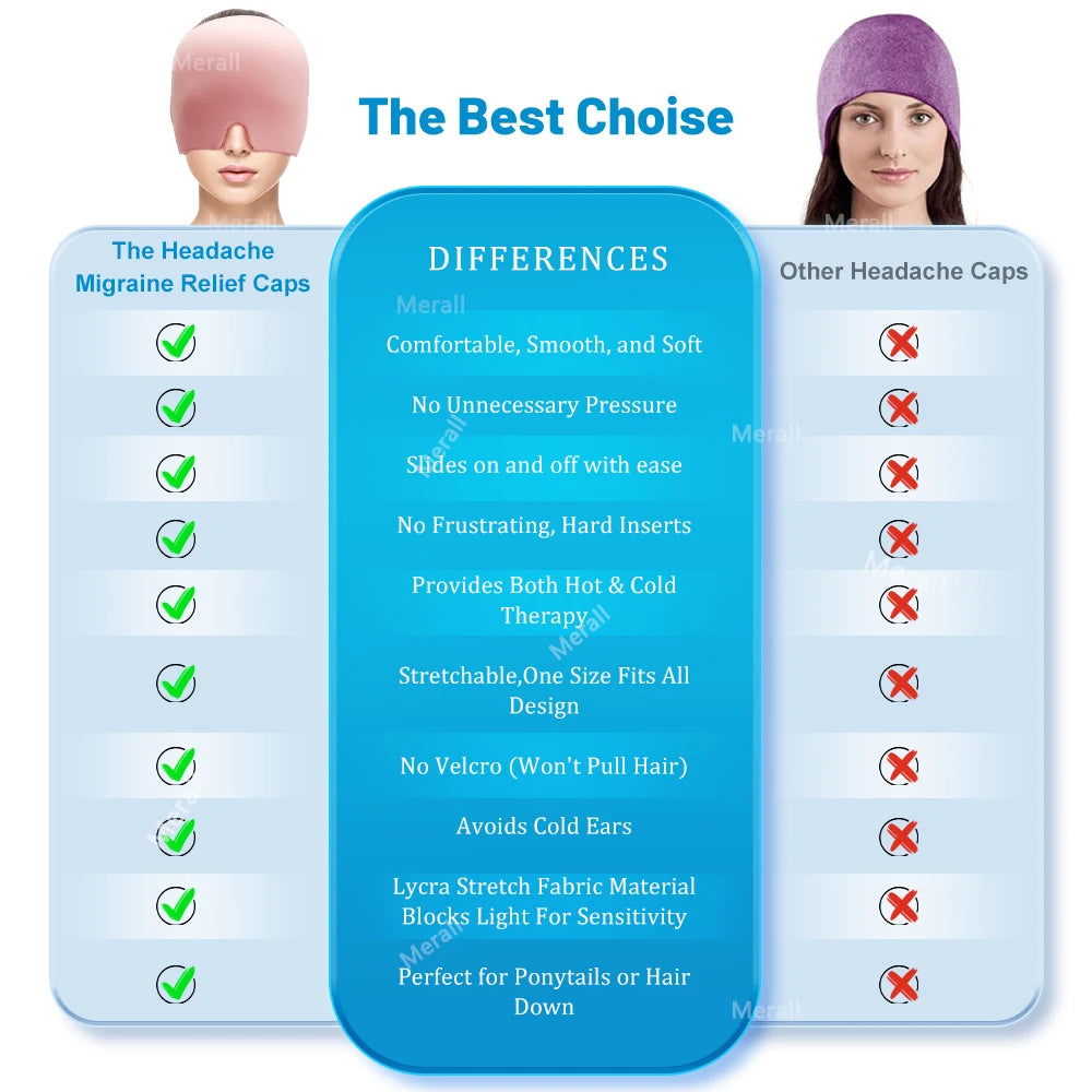 Migraine Relief Cap | Gel Ice Head Wrap for Headache & Tension Relief