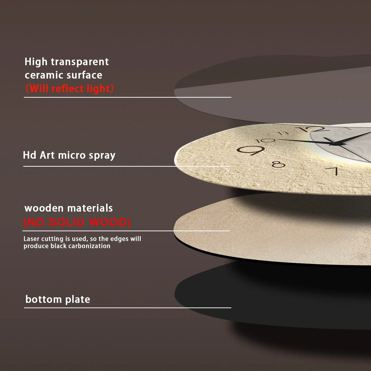 Modern Simple Wall Clock | Silent Quartz TempoStone Design