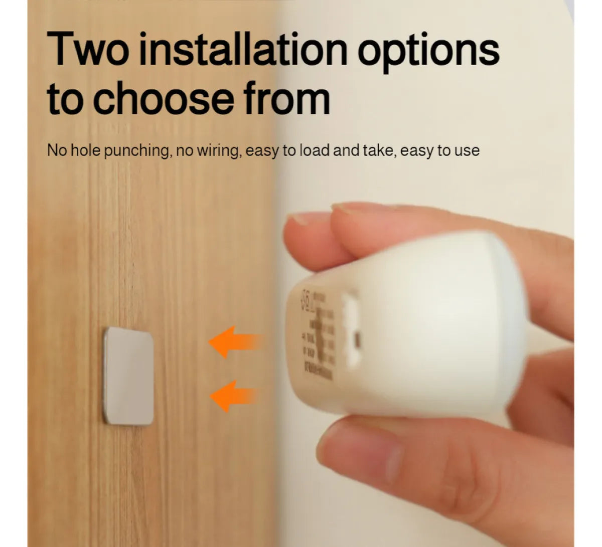 Motion Detector Lights | Rechargeable, Wide Diffused Panel