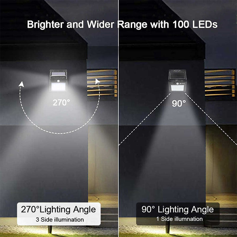MotionSolar | Solar Outdoor Light With Motion Sensor – Eco-Friendly LED