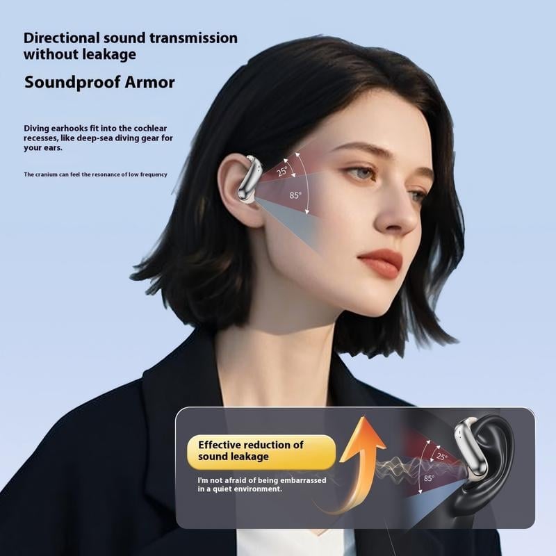 Open-Ear Wireless Earbuds | Stable Bluetooth Connection | Long Battery Life with Charging Case, IPX5 Water Resistant
