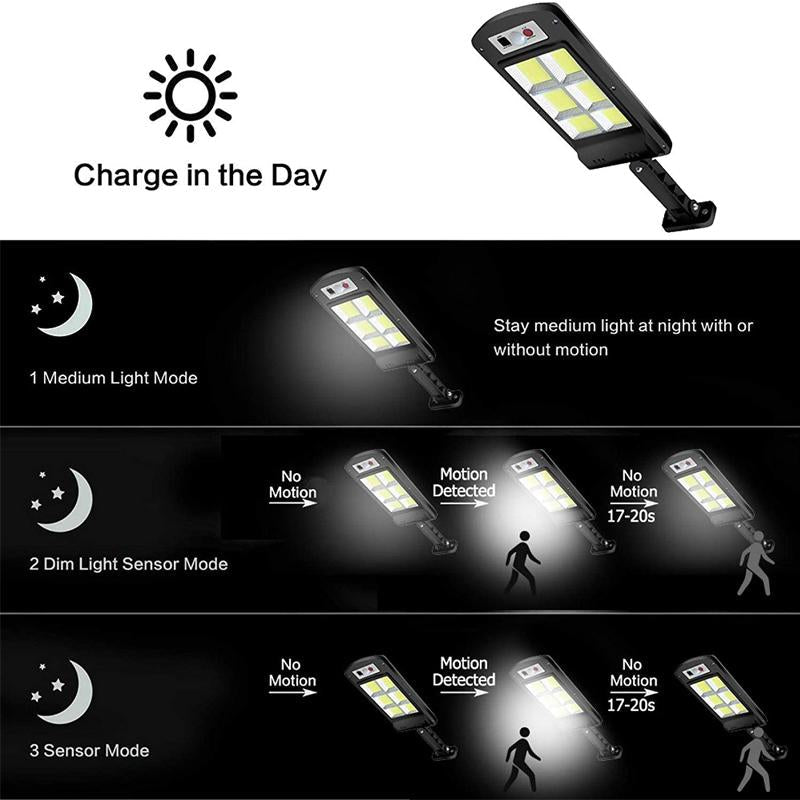 Outdoor Solar LED Lamp 200W COB | Motion, Twilight Sensor & Remote Control | Weatherproof 360° Outdoor Wall Light