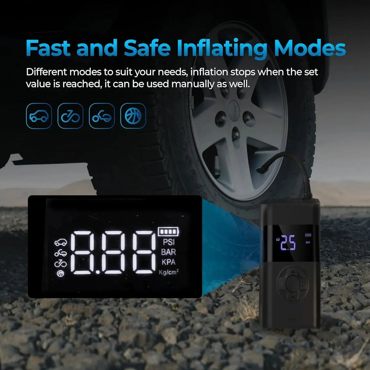 Portable Tyre Inflator Compressor | Automatic Pressure Control up to 150 PSI | Cordless 4000mAh Rechargeable Battery, LED Light