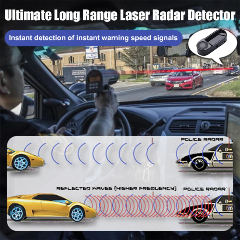 Radar Detector | Ultimate Long Range Laser Detector