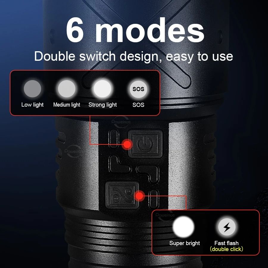 Rechargeable LED Flashlight Tactical Torch | Adjustable Zoom, Long Range Beam | USB Rechargeable, Weather-Resistant Build