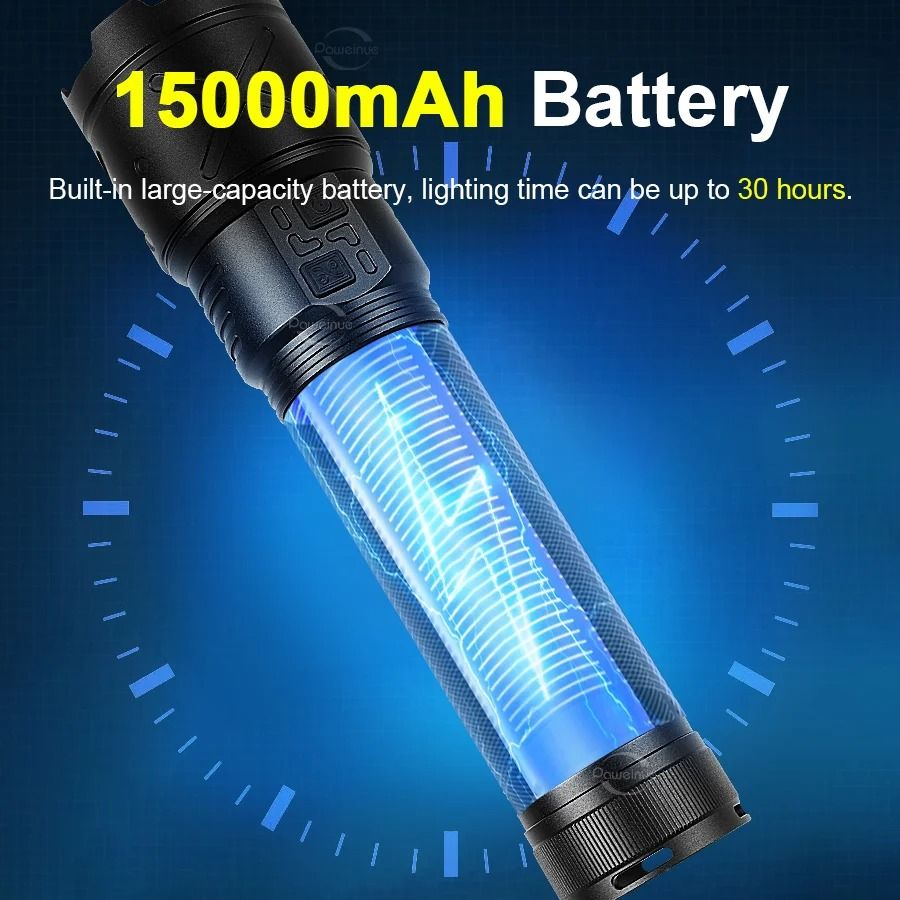 Rechargeable LED Flashlight Tactical Torch | Adjustable Zoom, Long Range Beam | USB Rechargeable, Weather-Resistant Build