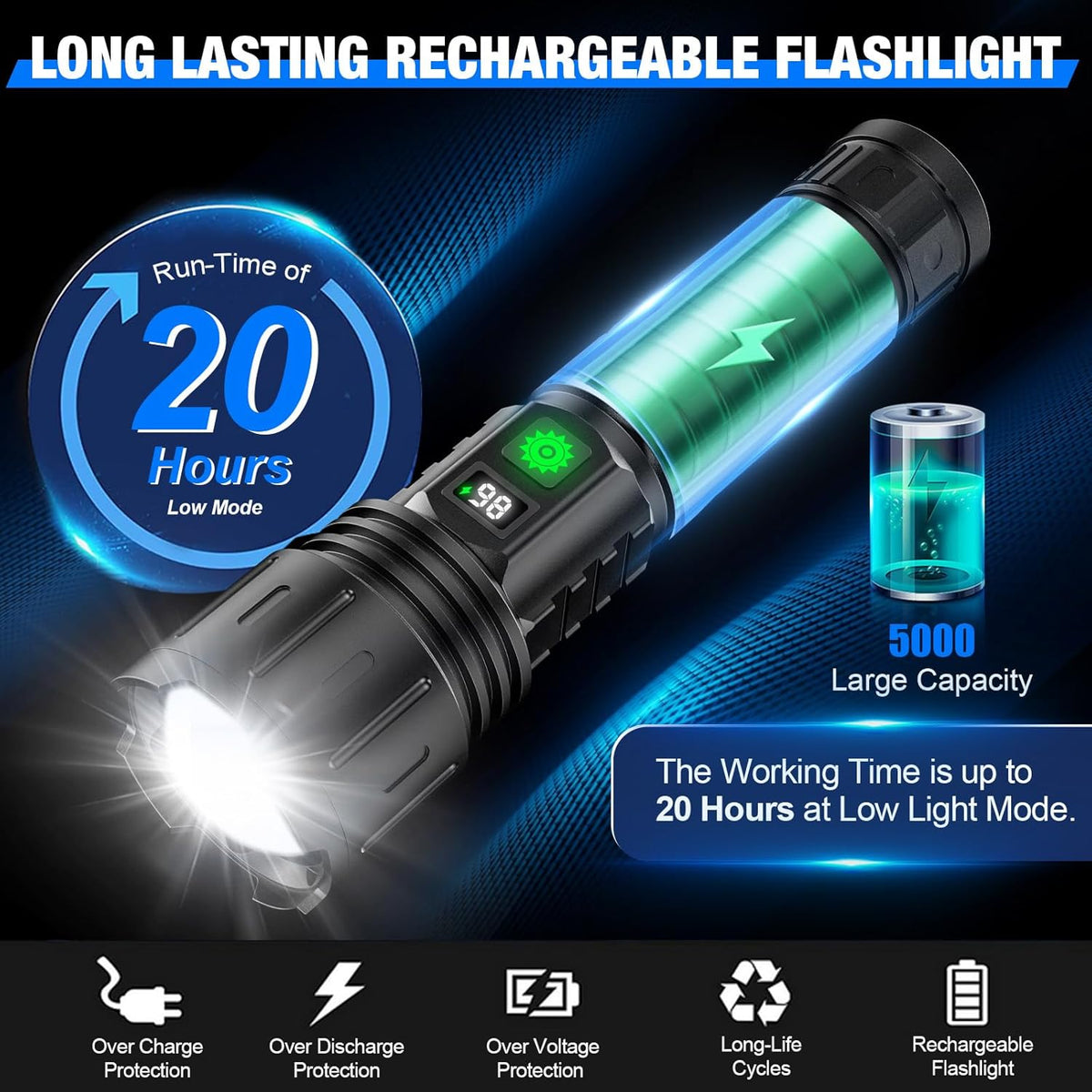 Rechargeable LED Torch 10,000 Lumens | IPX5 Waterproof & Impact-Resistant | 5000mAh USB-C Power Bank, 1000m Beam