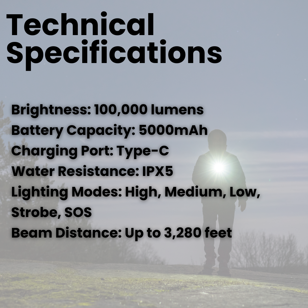 Rechargeable LED Torch 10,000 Lumens | IPX5 Waterproof & Impact-Resistant | 5000mAh USB-C Power Bank, 1000m Beam