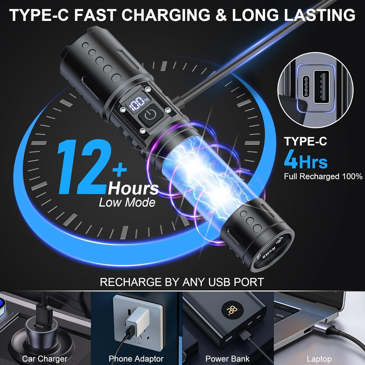 Rechargeable LED Torch 10,000 Lumens | IPX5 Waterproof & Impact-Resistant | 5000mAh USB-C Power Bank, 1000m Beam