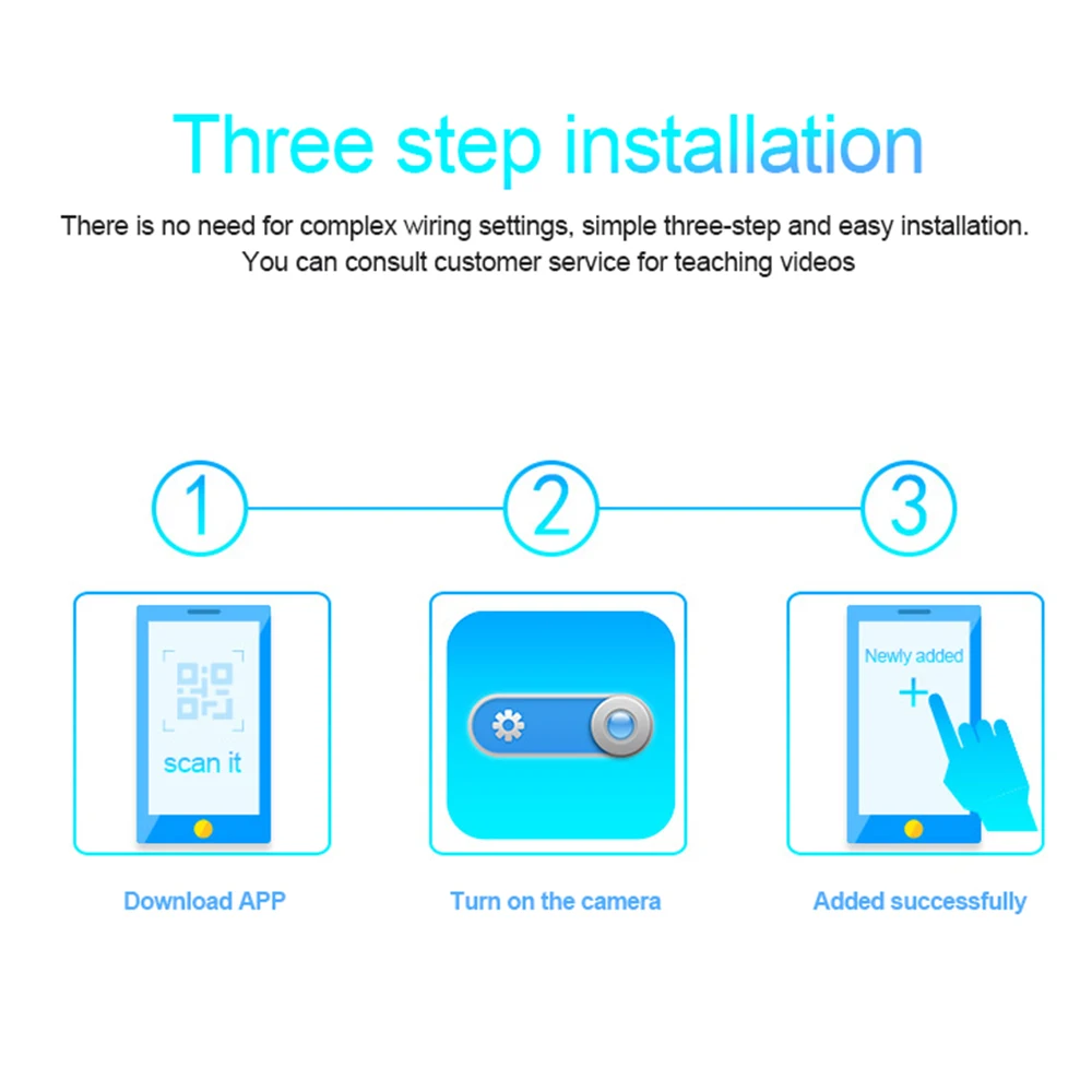 Mini WiFi Camera 1080P HD | Night Vision & 160° Wide Angle Lens | Waterproof, Human Detection, 20-Day Continuous Recording 10