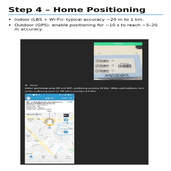 Cat GPS Tracker | Finder Tag For Indoor Cats