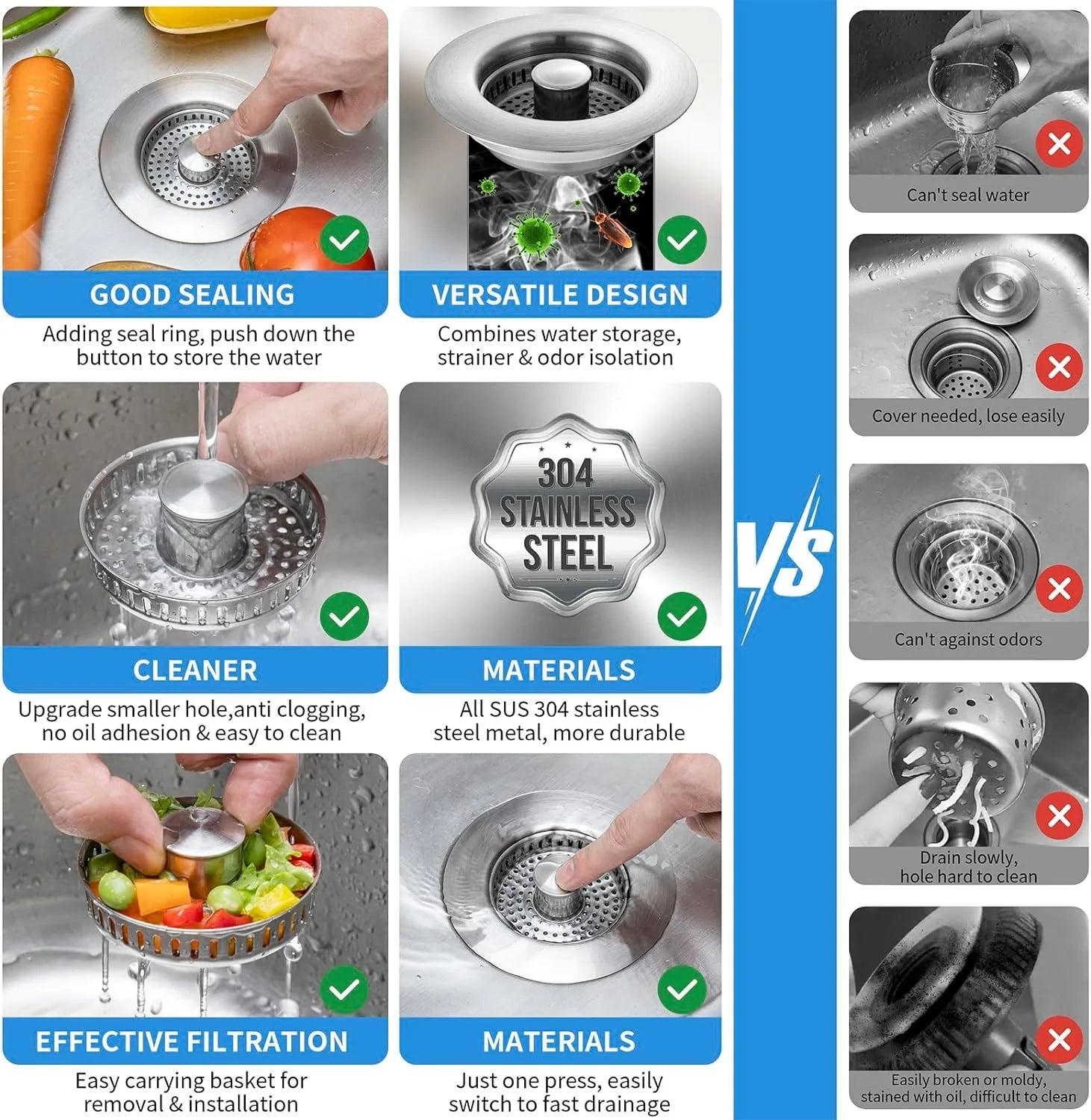 Sink Saver | Press-Down Stopper With A Scrap Basket