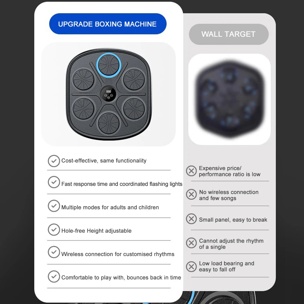 Smart Boxing Trainer | Wall-Mounted Music Boxing Machine