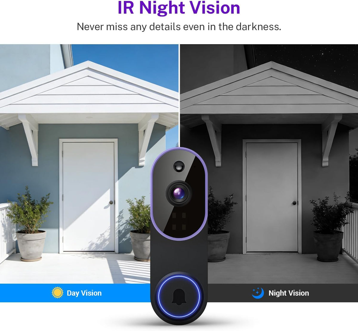 Smart Door Alert Camera | Video Doorbell With Indoor Chime