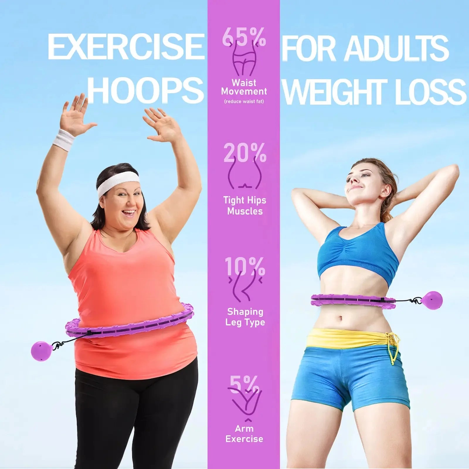 Smart Weighted Hula Hoop – Exercise Hoop with Counter | Core training Indoor Home Workout 2